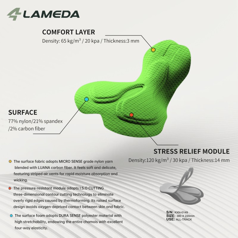 LAMEDA Women's Cycling Jumpsui - đánh giá và giá Cycling Gear Lycra