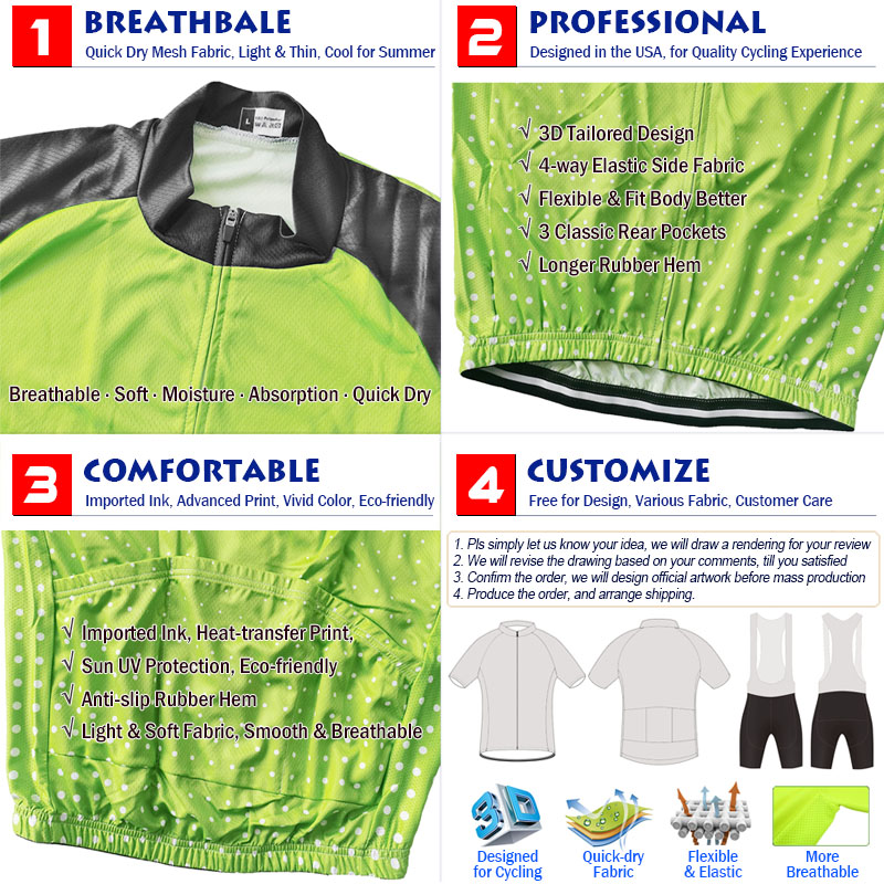 Pro cycling Jacket, Green Long - đánh giá và giá Cycling Gear Lycra