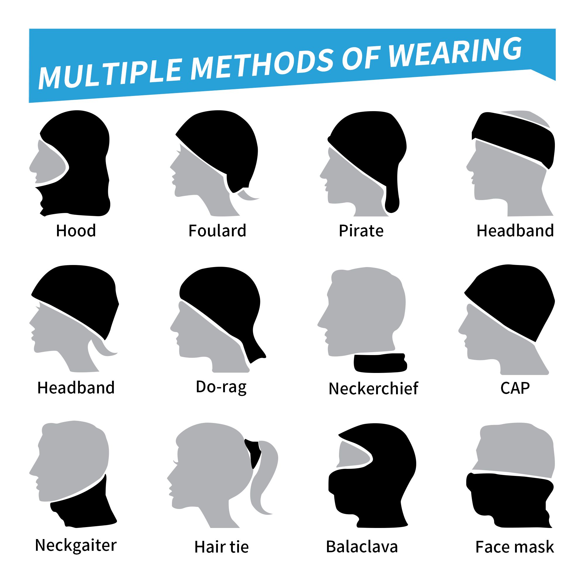One percenter 1% Bandana Neck  - đánh giá và giá Cycling Face Mask